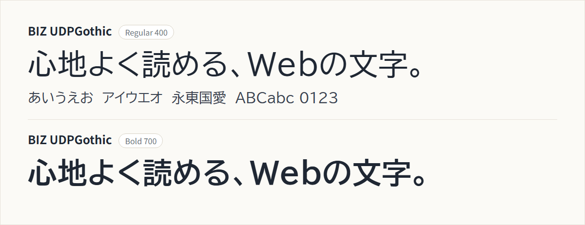 BIZ UDPGothicの表示見本