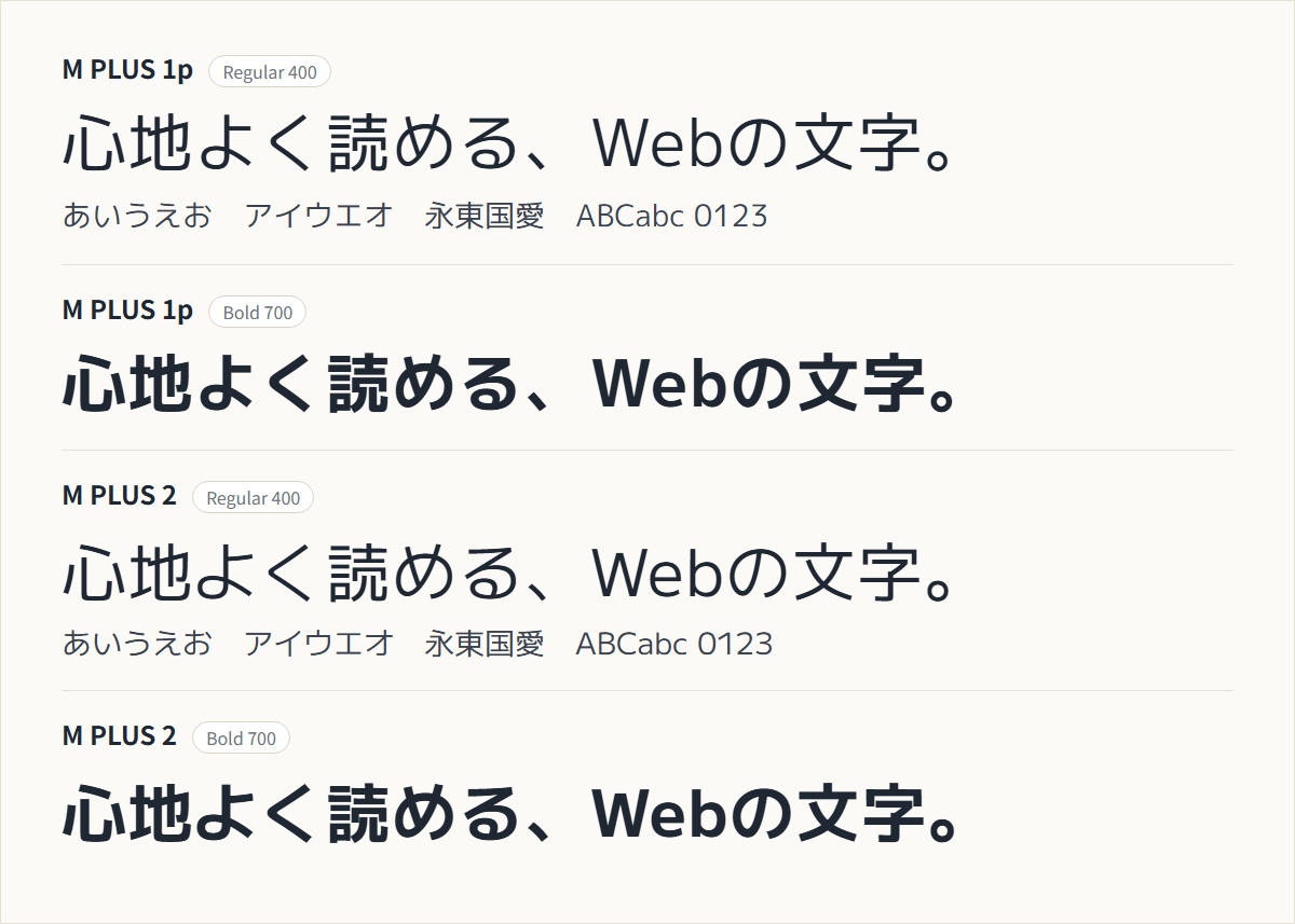 M PLUS 1p・M PLUS 2の表示見本