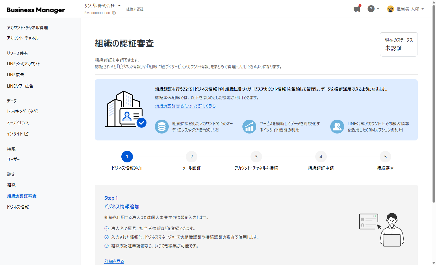 ビジネスマネージャーの組織の認証審査画面。ビジネス情報追加からメール認証、アカウント接続、組織認証申請、接続審査までの5ステップが表示されている