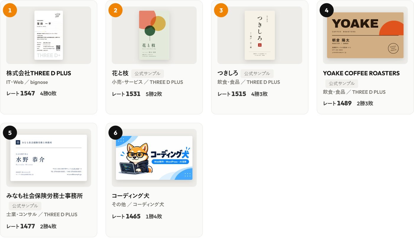 名刺デザインバトルのランキング画面。レートと勝敗が表示される