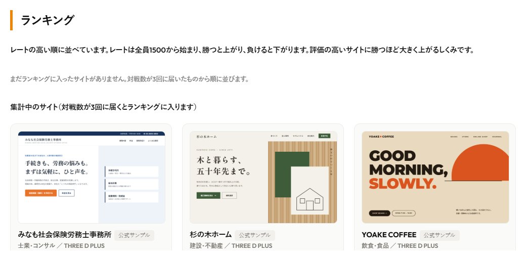 Webサイトデザインバトルのランキング